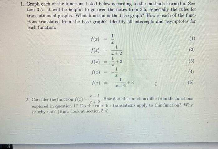 Solved 1. Graph each of the functions listed below according | Chegg.com