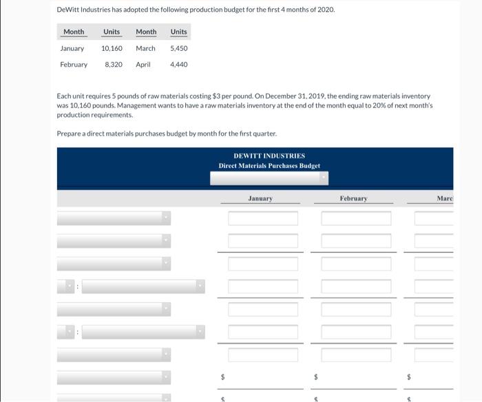 Solved DeWitt Industries has adopted the following