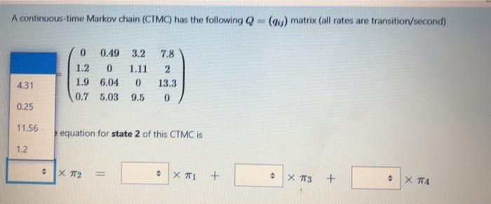 Solved A continuous-time Markov chain (CTMC) has the | Chegg.com