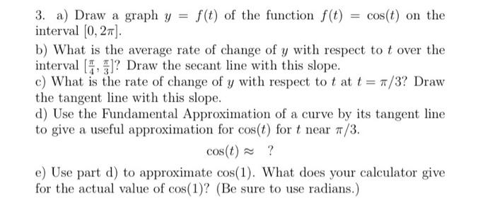 Solved 3. a) Draw a graph y = f(t) of the function f(t) = | Chegg.com