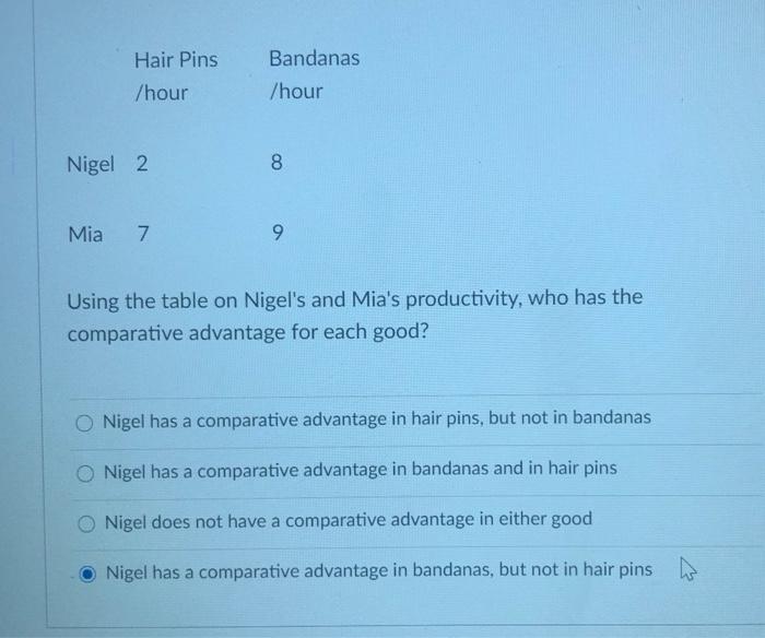 Solved Hair Pins /hour Bandanas /hour Nigel 2 8 Mia 7 Using