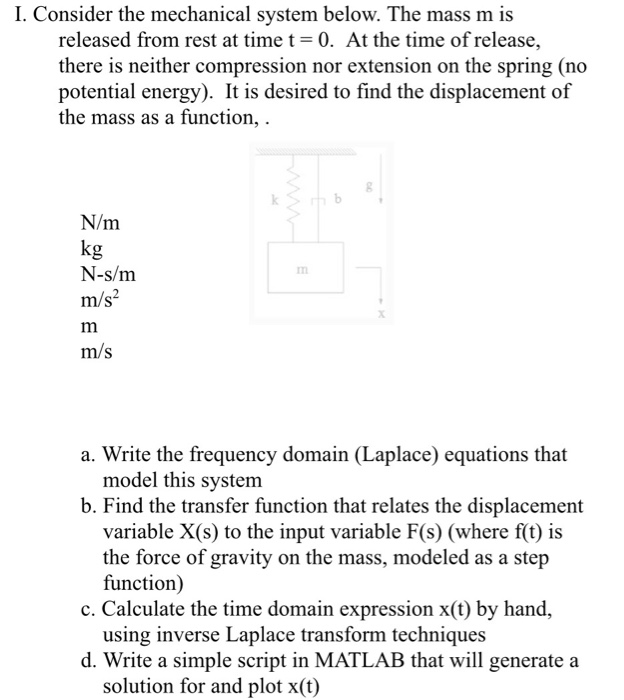 Solved I. Consider the mechanical system below. The mass m | Chegg.com