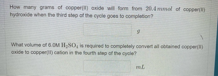 Solved The cycle of copper reactions illustrates important | Chegg.com