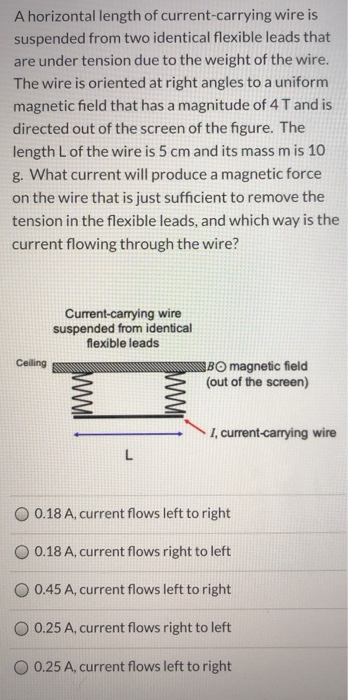 Solved A horizontal length of current-carrying wire is | Chegg.com