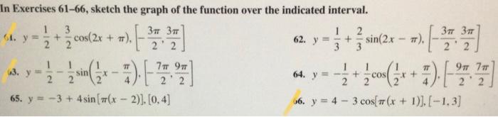 Solved In Exercises 61-66, sketch the graph of the function | Chegg.com