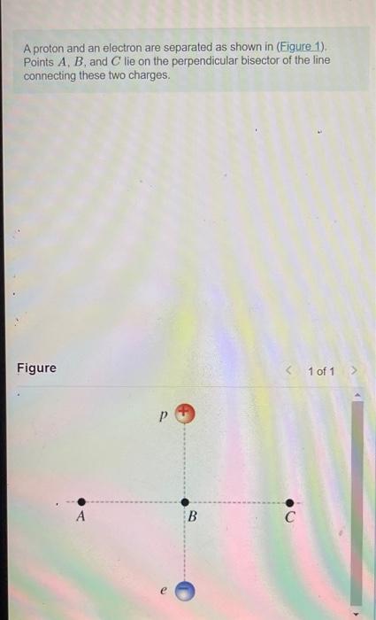 Solved A Proton And An Electron Are Separated As Shown In | Chegg.com