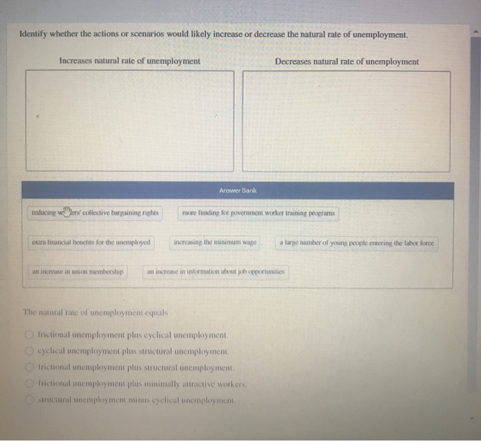 Solved Identify whether the actions or scenarios would | Chegg.com