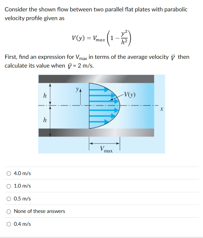 Solved Consider the shown flow between two parallel flat | Chegg.com