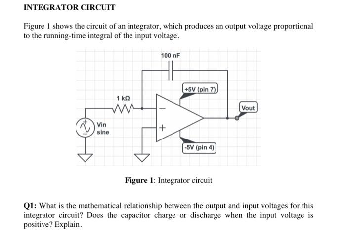 Solved INTEGRATOR CIRCUIT Figure 1 shows the circuit of an | Chegg.com