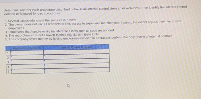 Solved Determine whether each procedure described below is | Chegg.com