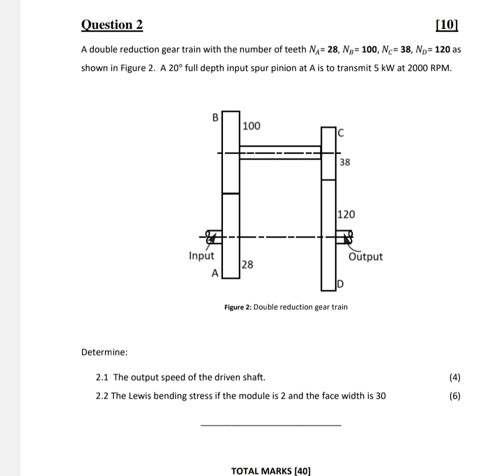 Solved Question 2[10]A double reduction gear train with the | Chegg.com