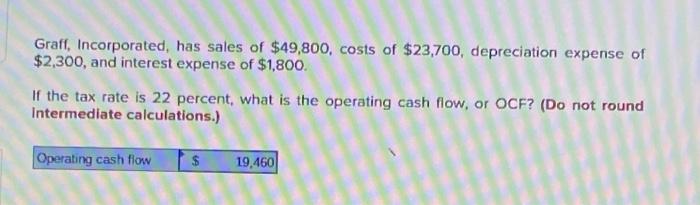 solved-graff-incorporated-has-sales-of-49-800-costs-of-chegg