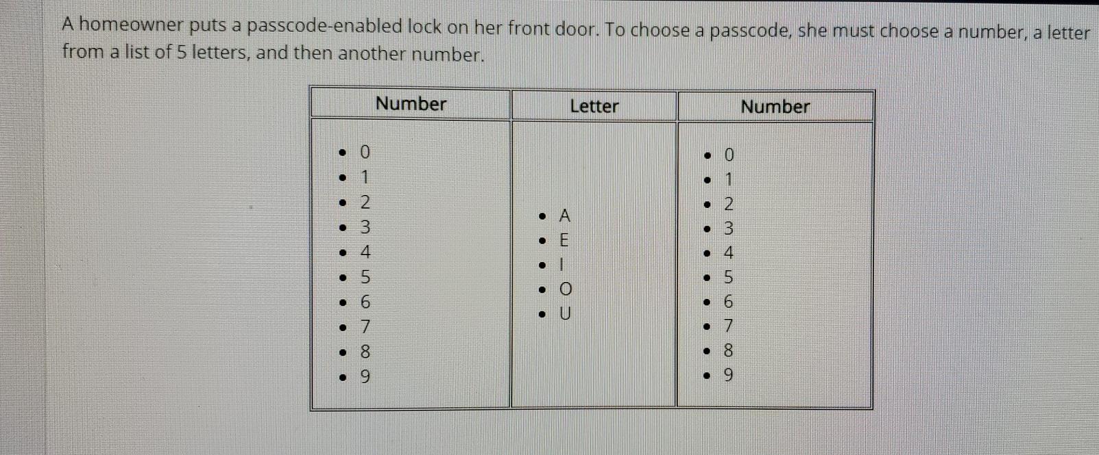 Solved A homeowner puts a passcode-enabled lock on her front | Chegg.com