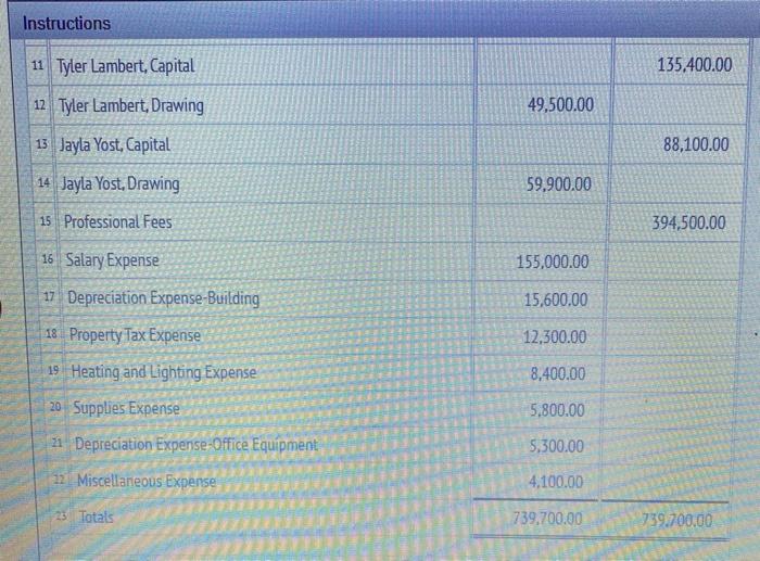 Solved Lambert and Yost ADJUSTED TRIAL BALANCE December 31, | Chegg.com