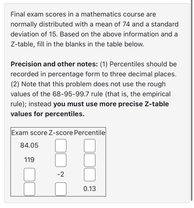 Solved Final exam scores in a mathematics course are | Chegg.com