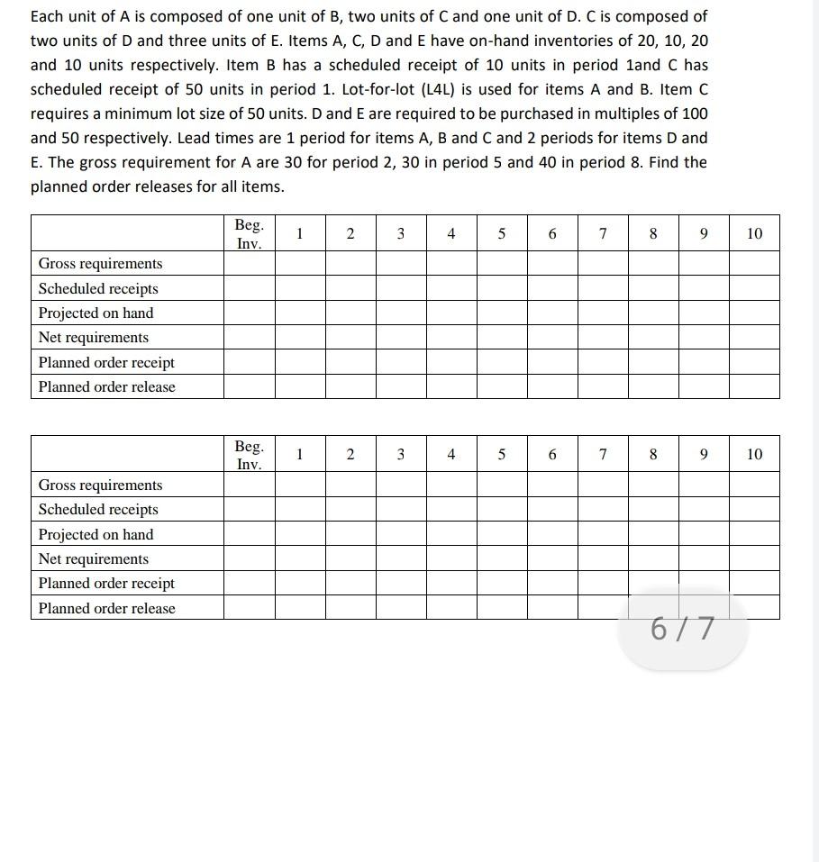 Solved Each unit of A is composed of one unit of B, two | Chegg.com