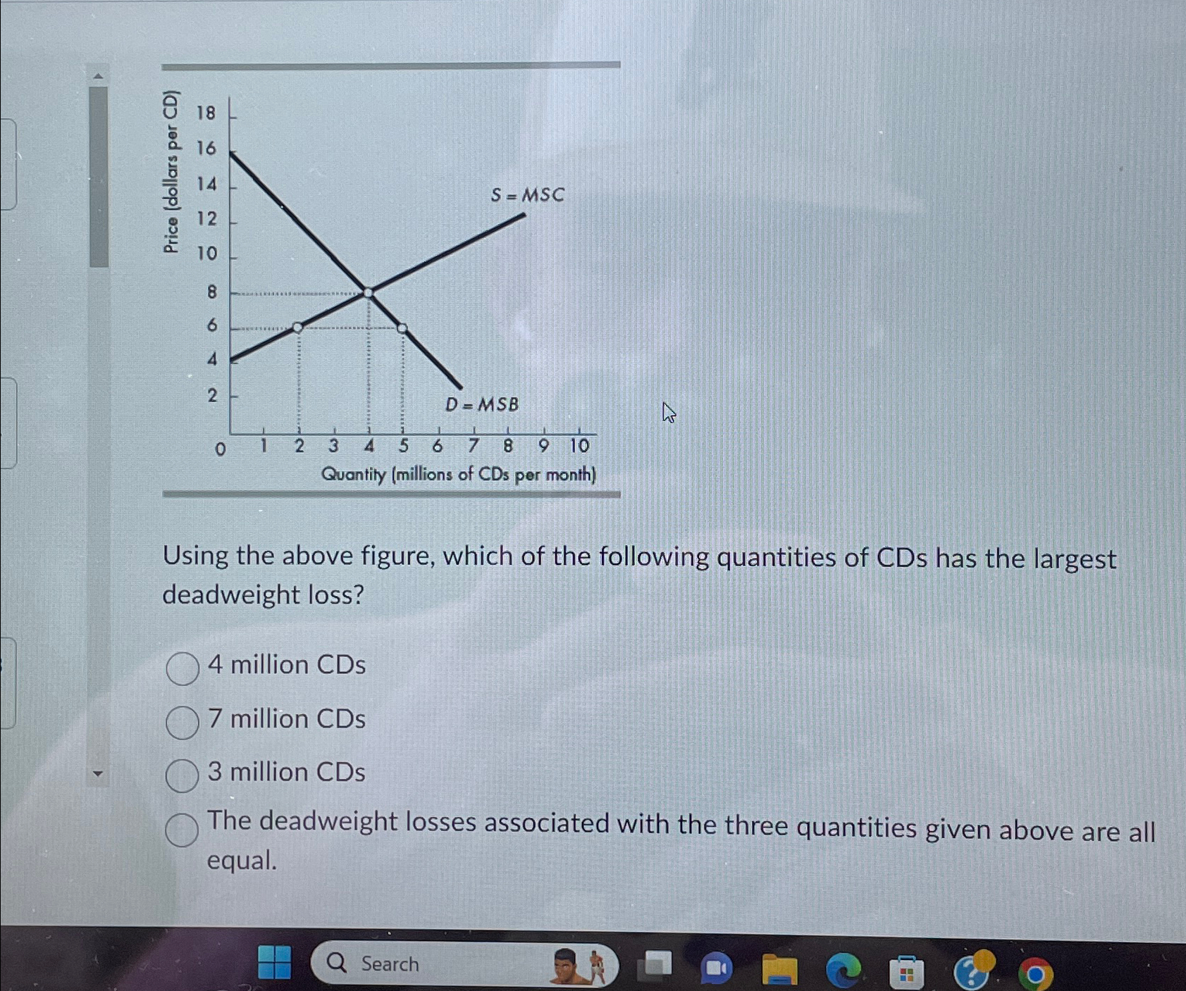 Solved Using the above figure, which of the following | Chegg.com