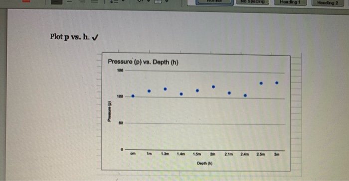 Solved Taking Gravity As Known And Using Slope And Y I Chegg Com