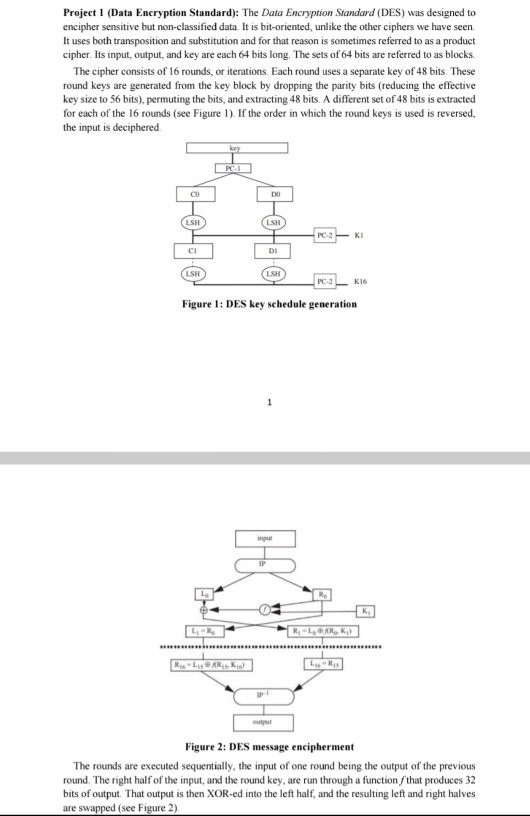 Solved Project 1 Data Encryption Standard The Data Chegg Solved Project 1 Data Encryption Standard The Data Chegg