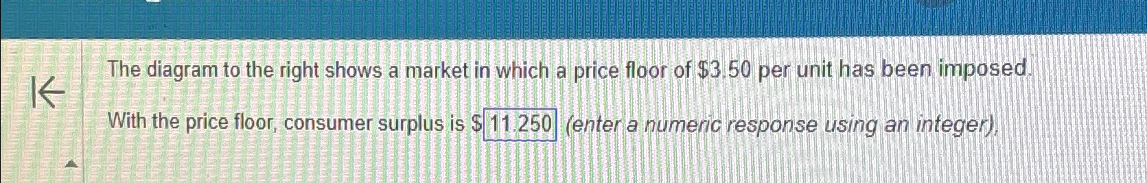 Solved The diagram to the right shows a market in which a | Chegg.com