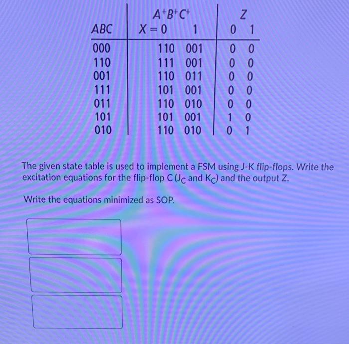 Solved Z 0 1 ABC 000 110 001 111 011 101 010 A BC X=0 1 110 | Chegg.com