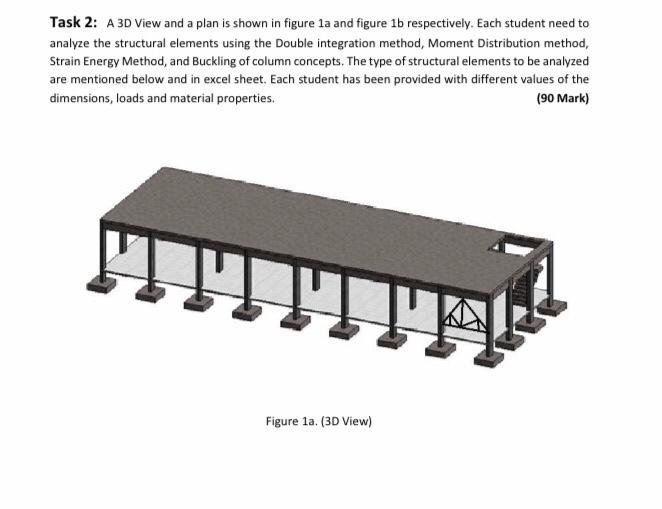 Solved Task 2: A 3D View and a plan is shown in figure la | Chegg.com