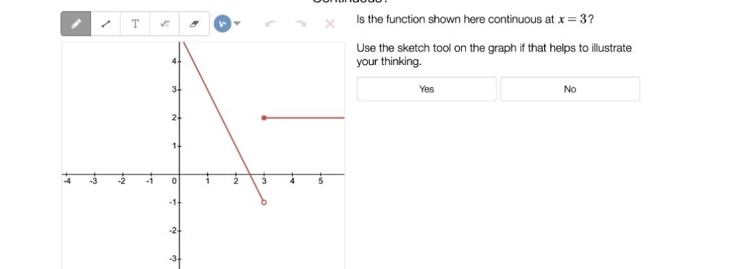 Sketch a function that approaches two different | Chegg.com