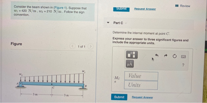 Solved A Review Consider the beam shown in (Figure 1). | Chegg.com