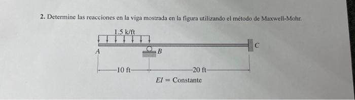 2. Determine las reacciones en la viga mostrada en la figura utilizando el método de Maxwell-Mohr.