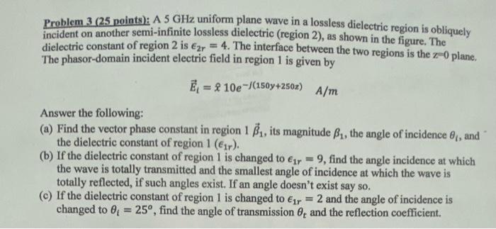 Solved Problem 3 (25 points): A 5 GHz uniform plane wave in | Chegg.com