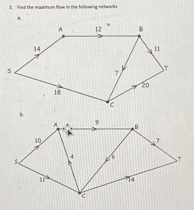 Solved 3. Find the maximum flow in the following networks | Chegg.com