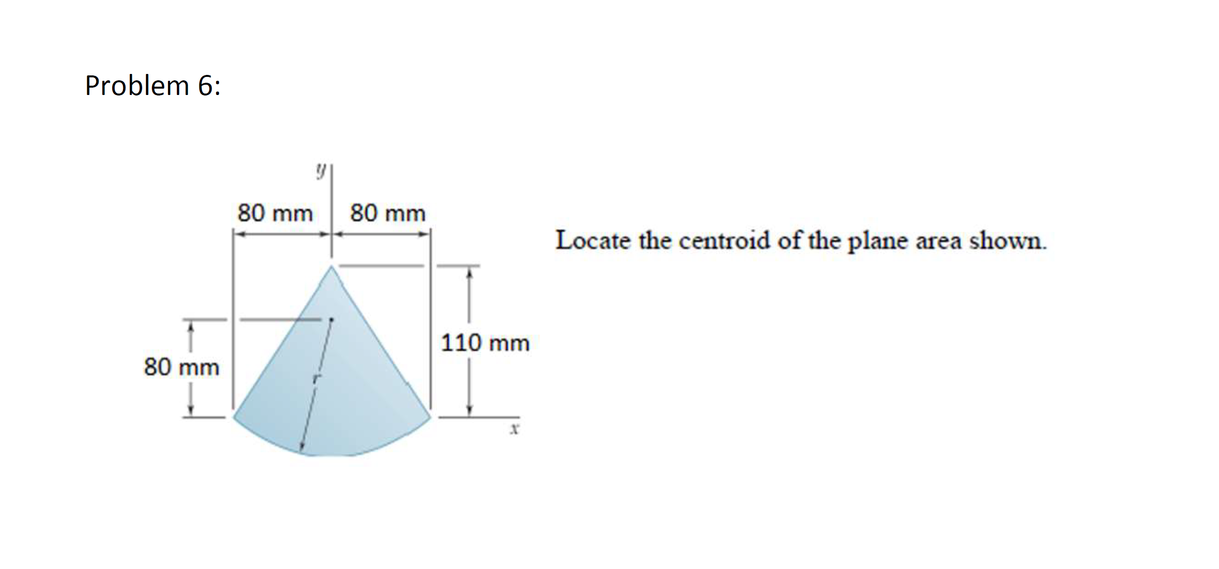 Solved Problem 6: Locate the centroid of the plane area | Chegg.com