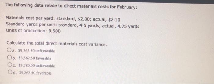 Solved The following data relate to direct materials costs | Chegg.com