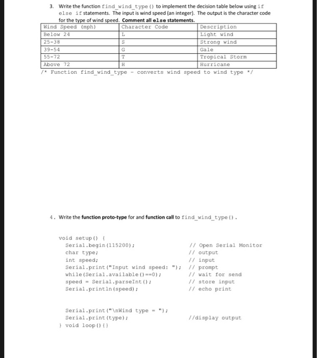 Solved 1. Write the function compute_tax () to implement the | Chegg.com