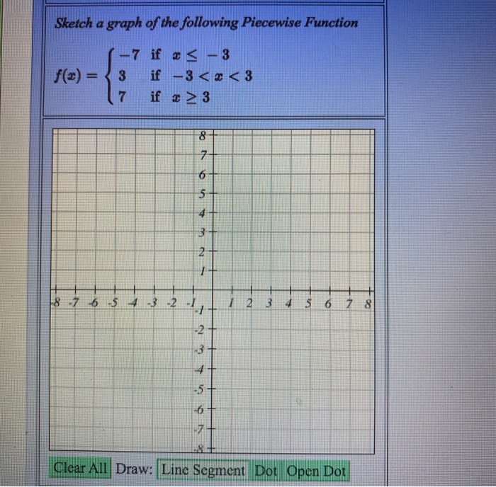 Solved Sketch a graph of the following Piecewise Function | Chegg.com