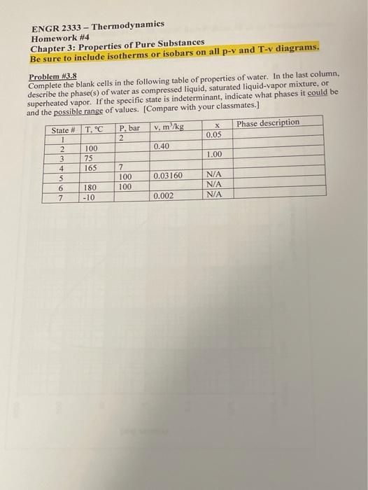 Law of entropy picture