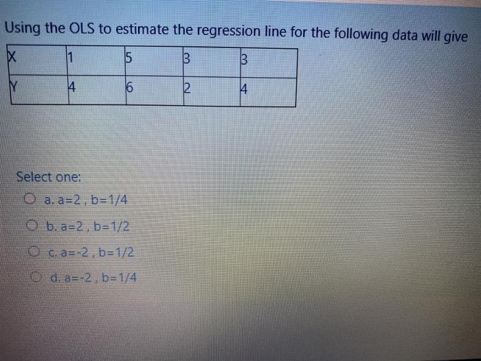 Solved Using the OLS to estimate the regression line for the | Chegg.com