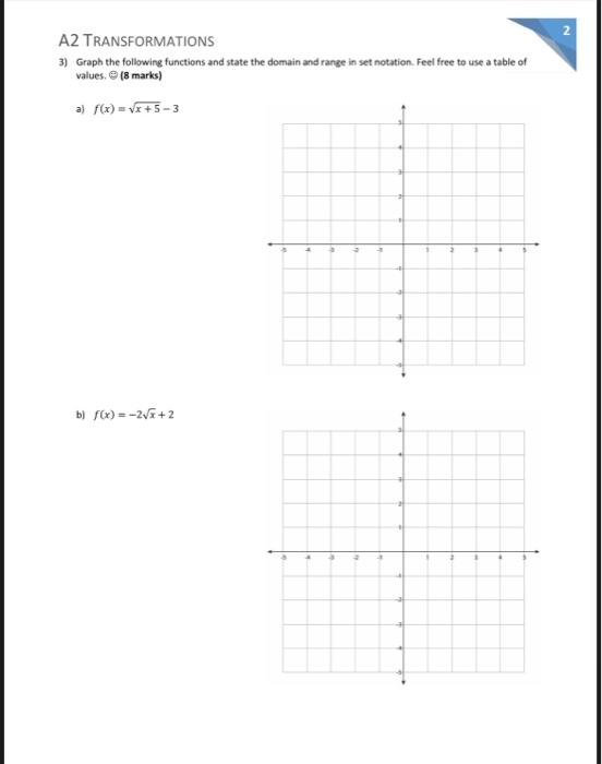 Solved A2 TRANSFORMATIONS Name: Below is for Teacher Use | Chegg.com