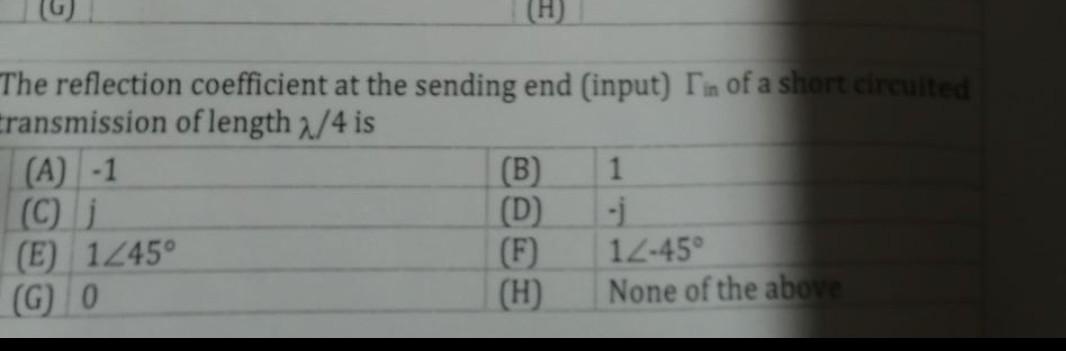 Solved (H) The reflection coefficient at the sending end | Chegg.com