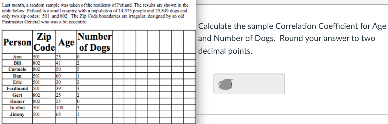 Solved Calculate the sample Correlation Coefficient for | Chegg.com