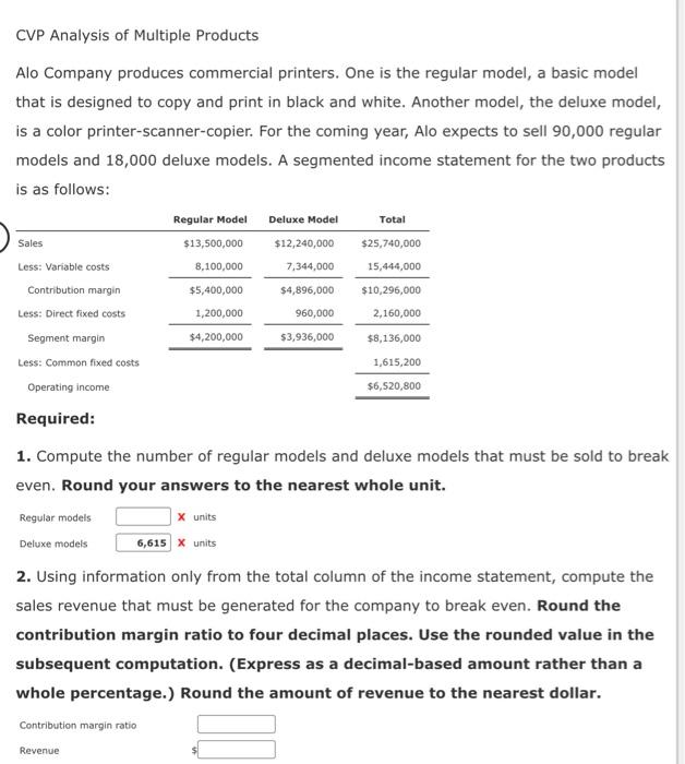 Solved CVP Analysis of Multiple Products Alo Company