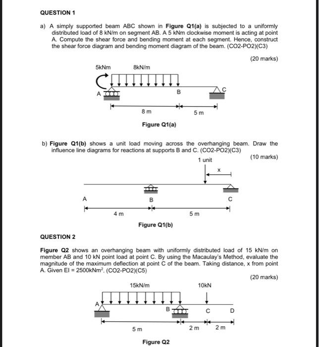 Solved QUESTION 1 a) A simply supported beam ABC shown in | Chegg.com