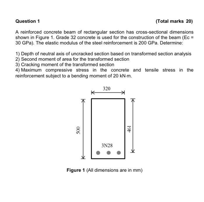Solved Question 1 (Total marks 20) A reinforced concrete | Chegg.com