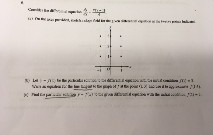 Solved Consider the differential equation - 119,-!). (a) On | Chegg.com