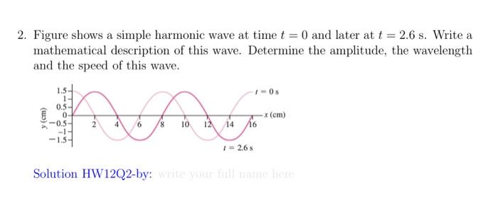 Solved Figure shows a simple harmonic wave at time t=0 and | Chegg.com
