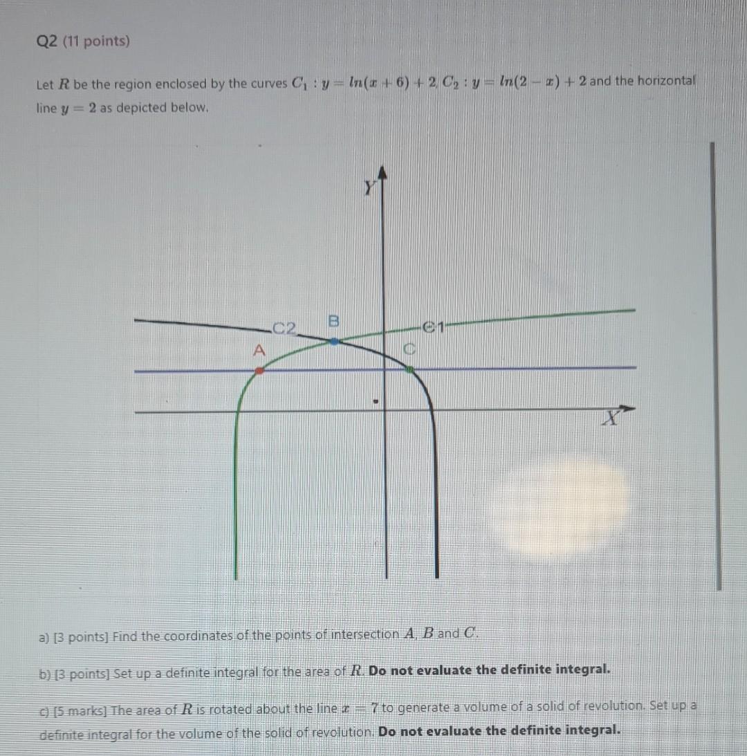 Solved Let R be the region enclosed by the curves | Chegg.com
