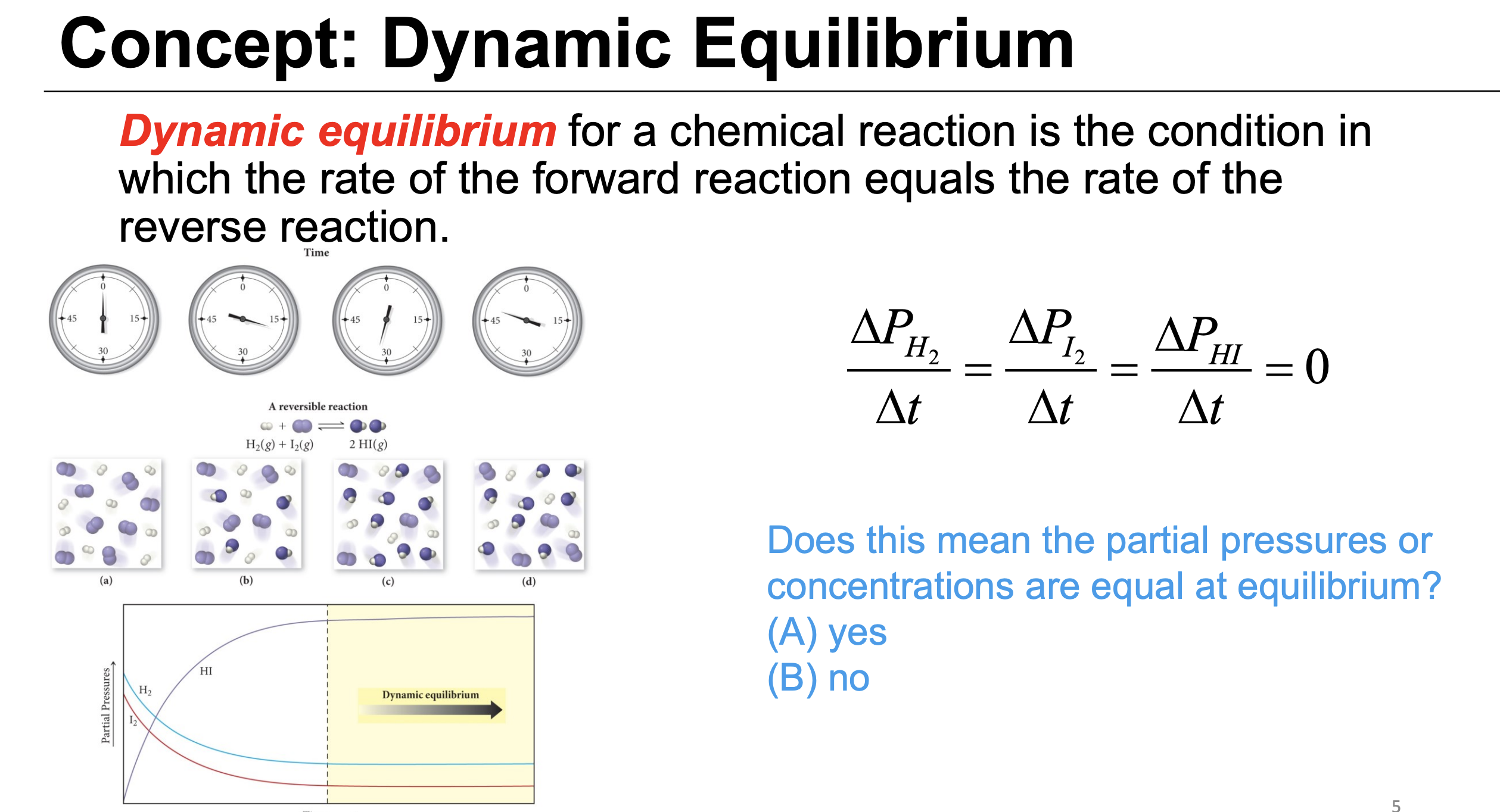 Solved Concept: Dynamic EquilibriumDynamic equilibrium for a | Chegg.com