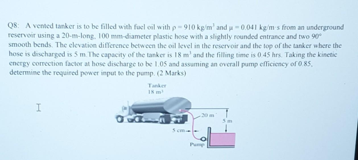 Solved Q8: A Vented Tanker Is To Be Filled With Fuel Oil | Chegg.com