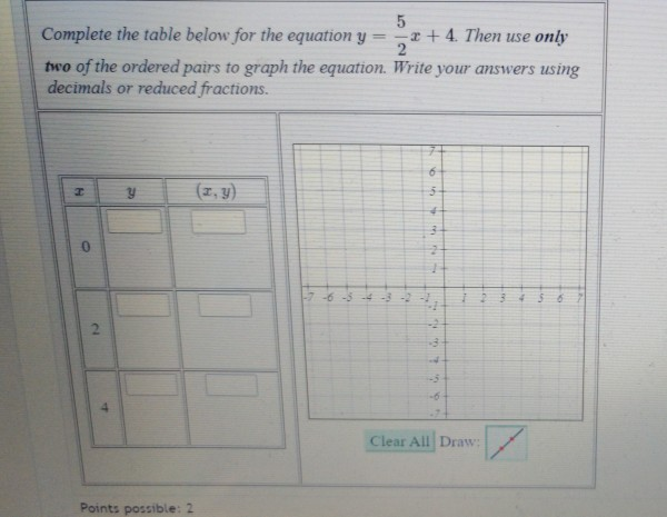 Solved 5 Complete the table below for the equation y = -2 + | Chegg.com