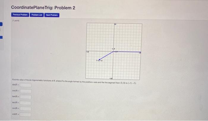 Solved CoordinatePlane Trig: Problem 5 Piou Probiom | Chegg.com